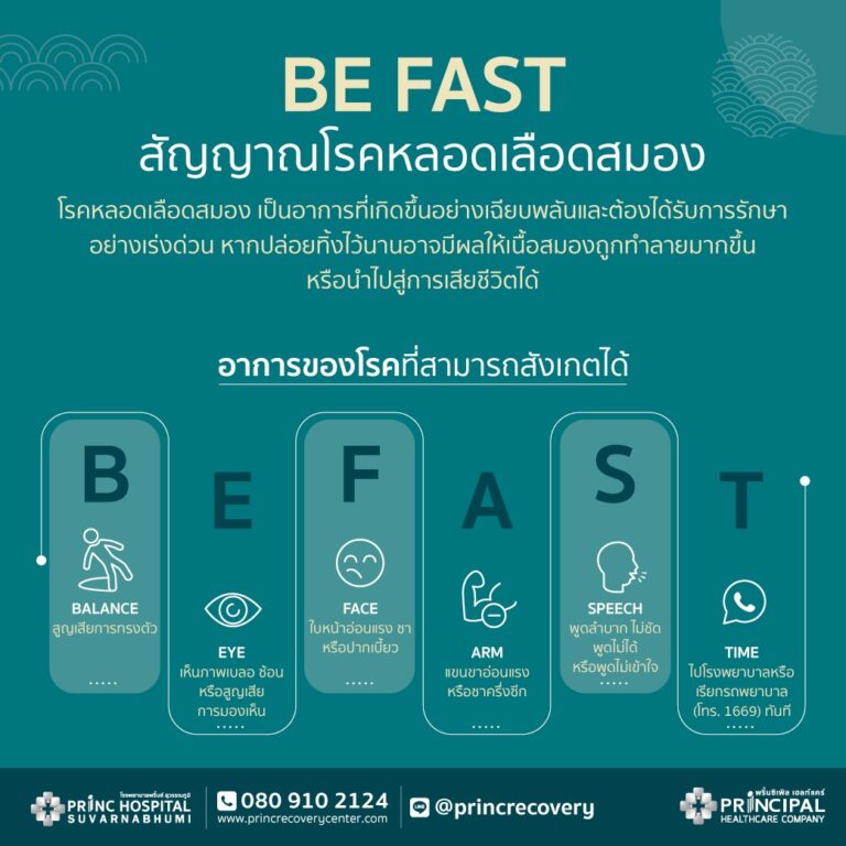 อาการสโตรก