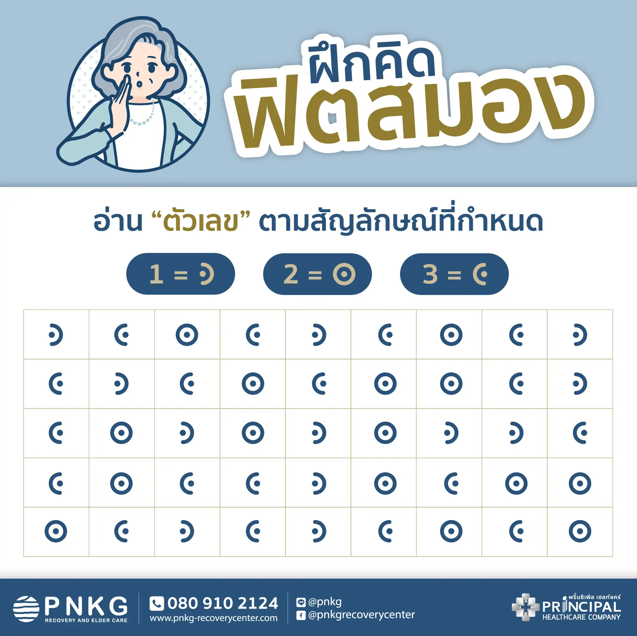 อ่าน “ตัวเลข” ตามสัญลักษณ์ที่กำหนด