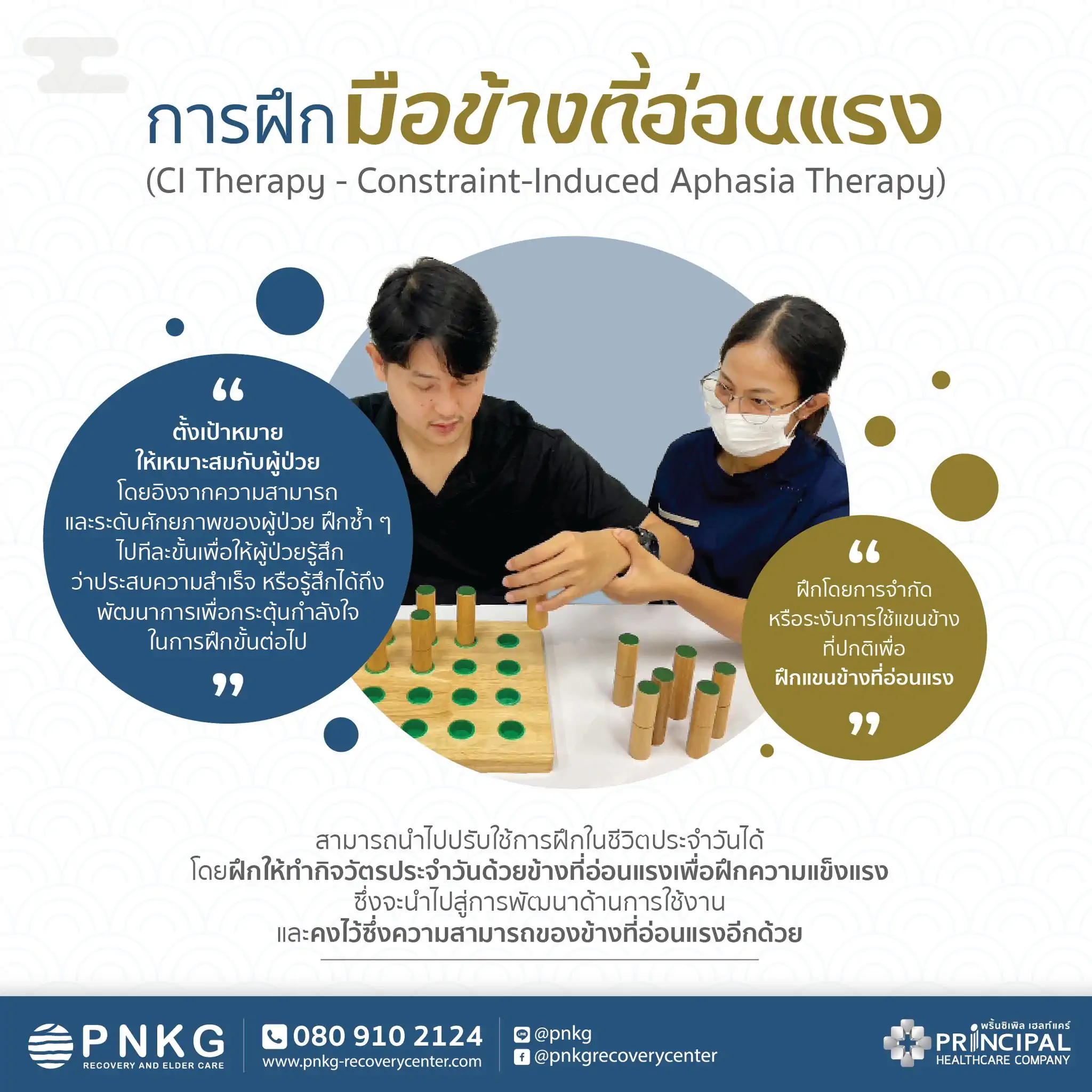 การฝึกเจาะจงข้างที่อ่อนแรงช่วยฟื้นฟูการทำงานของมือในผู้ป่วยสโตรก โดยจำกัดการใช้งานมือข้างที่แข็งแรง
