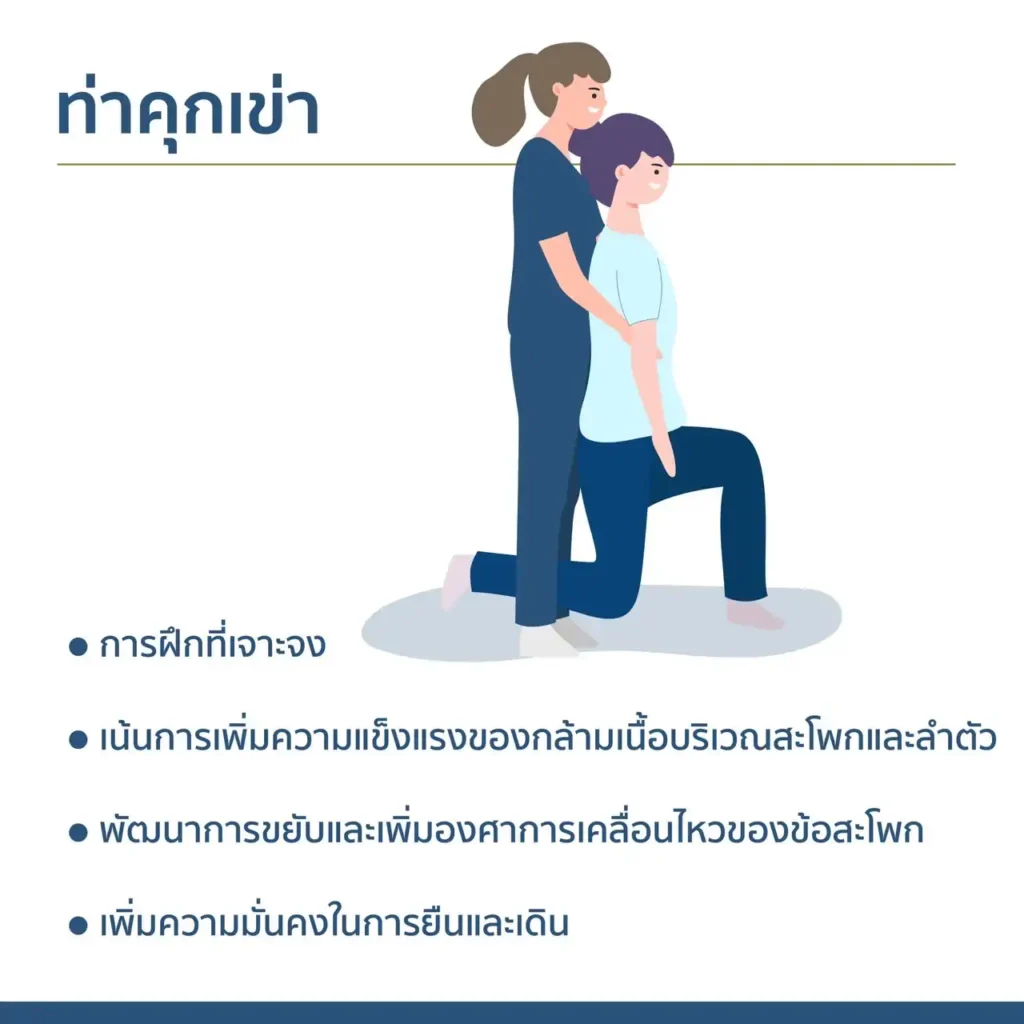 การทำกายภาพอย่างเข้มข้นก็สามารถช่วยฟื้นฟูผู้ป่วยโรคหลอดเลือดสมองได้อย่างตรงจุดเข่นกัน