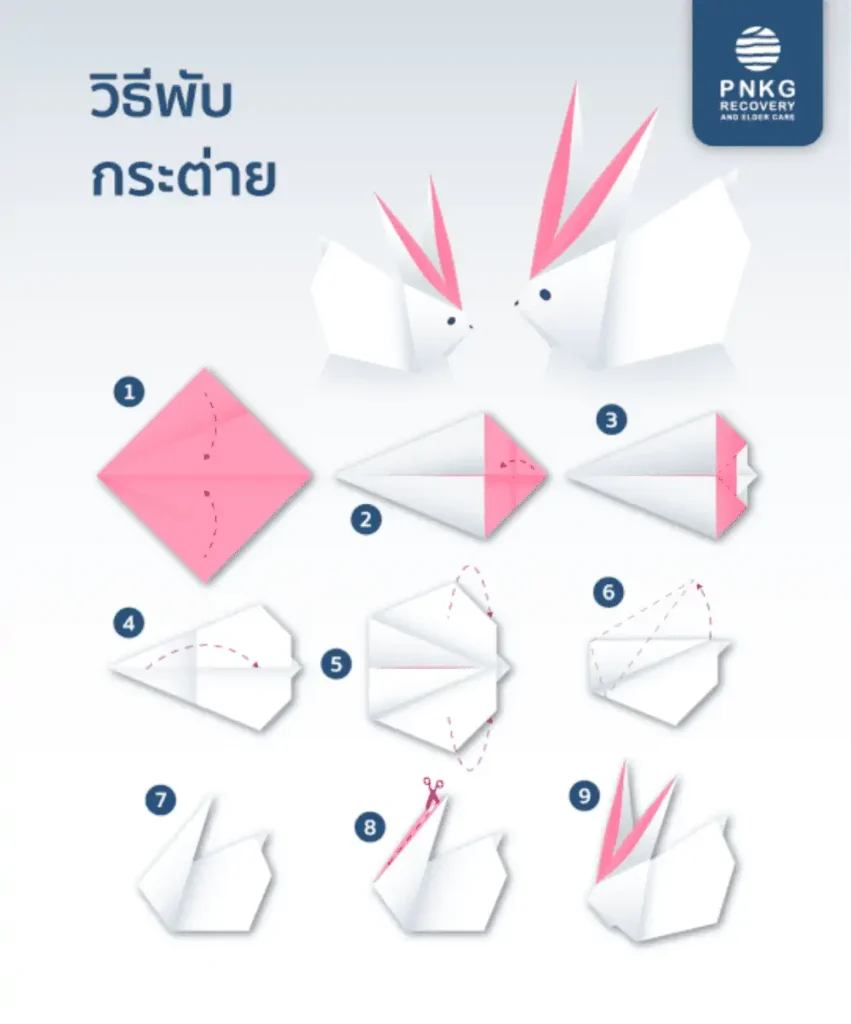 พับกระดาษ Origami คือ ศิลปะการพับกระดาษสไตล์ญี่ปุ่นให้เป็นรูปทรงต่าง ๆ โดยไม่ใช้กาวหรือกรรไกร และยังช่วยฟื้นฟูสมองและร่างกายในกลุ่มผู้สูงอายุหรือผู้ที่กำลังฟื้นฟูจากการบาดเจ็บได้เป็นอย่างดี