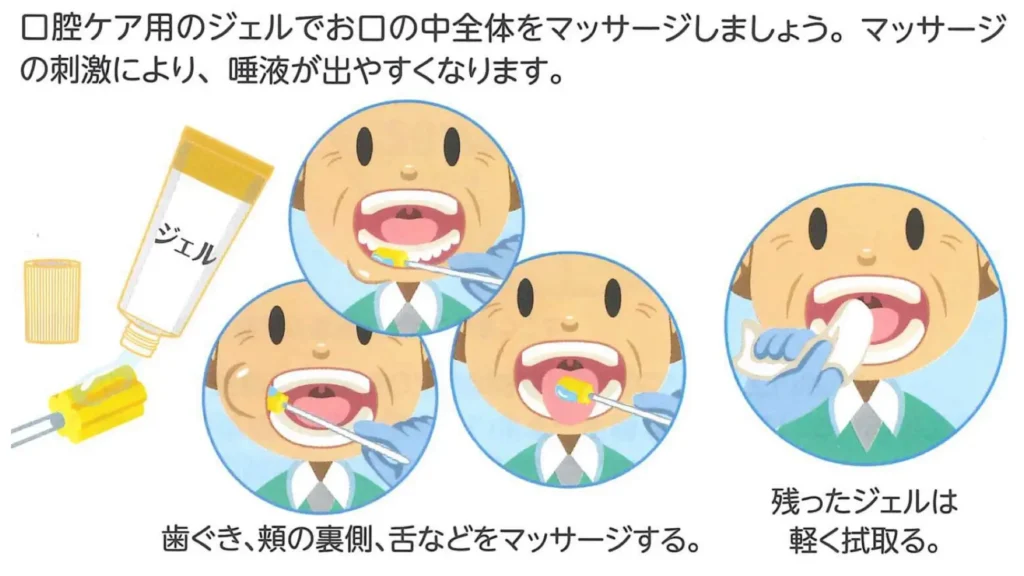 ผู้ป่วยที่มี TT Tube พยาบาลจะวางทิชชูปิดที่ท่อ ถ้าคนไข้สามารถทำตามคำสั่ง การรับรู้และความเข้าใจระดับนึงหรือปกติ (สังเกตจากการประเมินครั้งแรก หรือสอบถามจากผู้ดูแล พยาบาลจะพยายามกระตุ้นให้ผู้ป่วยแปรงฟันเองก่อน เพื่อให้ผู้ป่วยพยายามช่วยเหลือตัวเองให้ได้มากที่สุดก่อน 